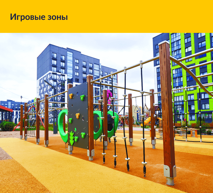 Игровые зоны